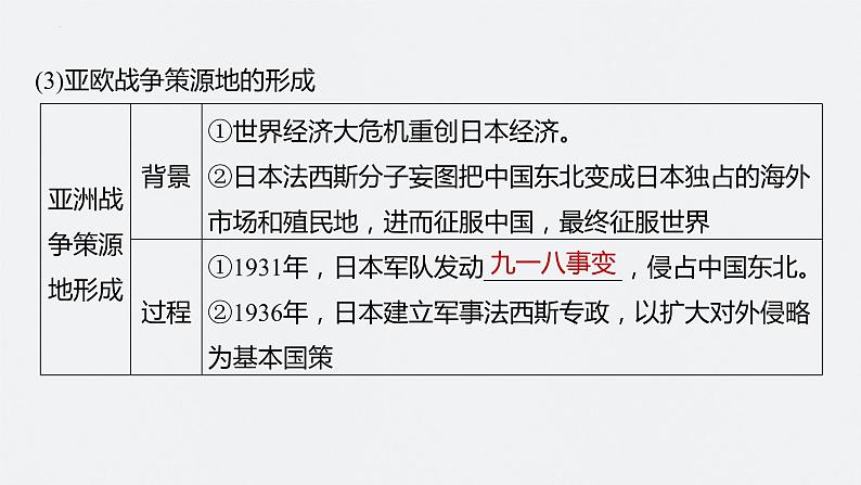 第38讲 第二次世界大战与战后国际秩序的形成 课件--2024届高考统编版历史一轮复习第8页