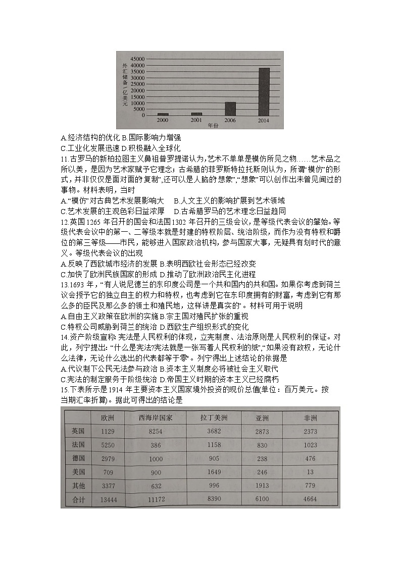 2023届广东省高三下学期普通高中学业水平选择性考试冲刺(二)历史试题03