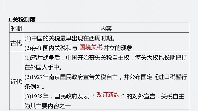 第48讲 近代以来中国的税收与社会保障 课件--2024届高三统编版历史一轮复习第7页