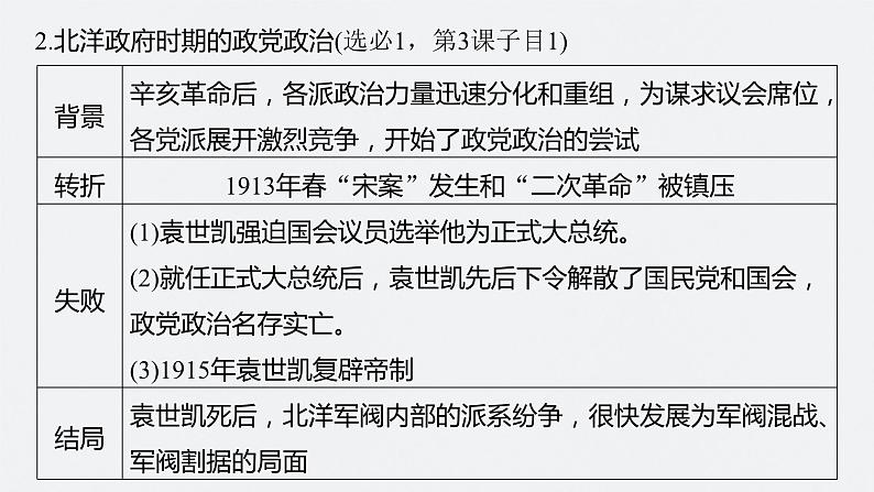 第19讲　北洋军阀统治时期的政治、经济与文化 课件--2024届高考统编版历史一轮复习08