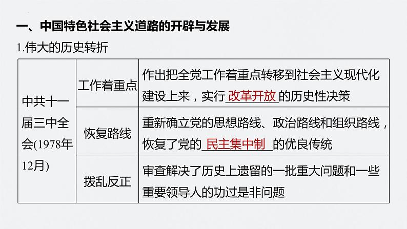 第26讲 改革开放与社会主义现代化建设新时期 课件--2024届高三统编版历史一轮复习06