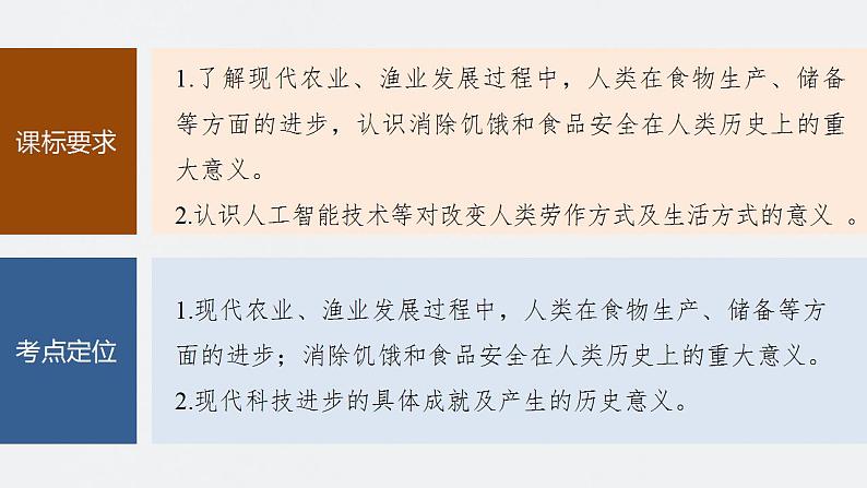 第55讲　现代世界的食物生产、经济生活与科技进步 课件--2024届高考统编版历史一轮复习02