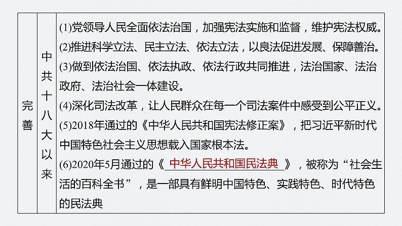 第27讲 现代中国的法治和精神文明建设 课件--2024届高三统编版历史一轮复习第8页