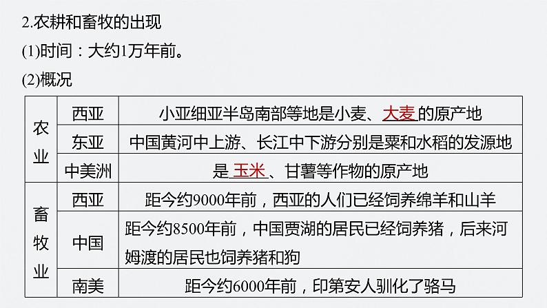 第32讲 世界古代的食物生产、商业贸易与居住环境 课件--2024届高三统编版历史一轮复习第6页