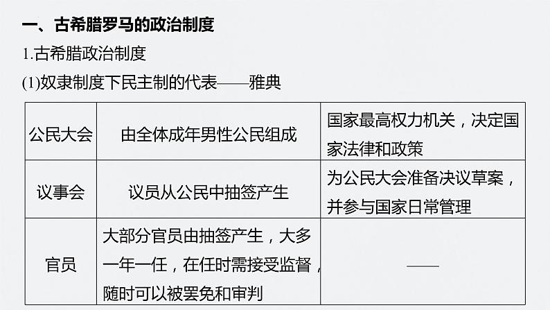 第33讲 世界古代的政治制度和丰富多样的文化 课件--2024届高三统编版历史一轮复习第4页