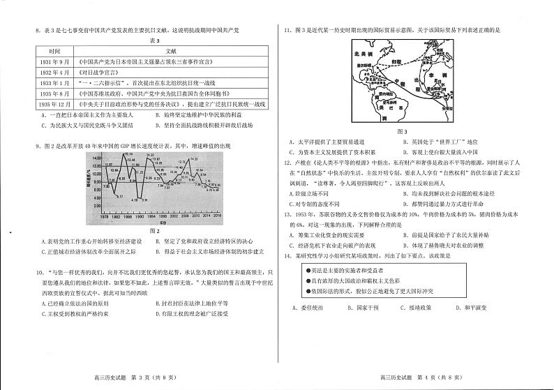 2022届山东省高三高考考前热身押题历史试题（PDF版）02