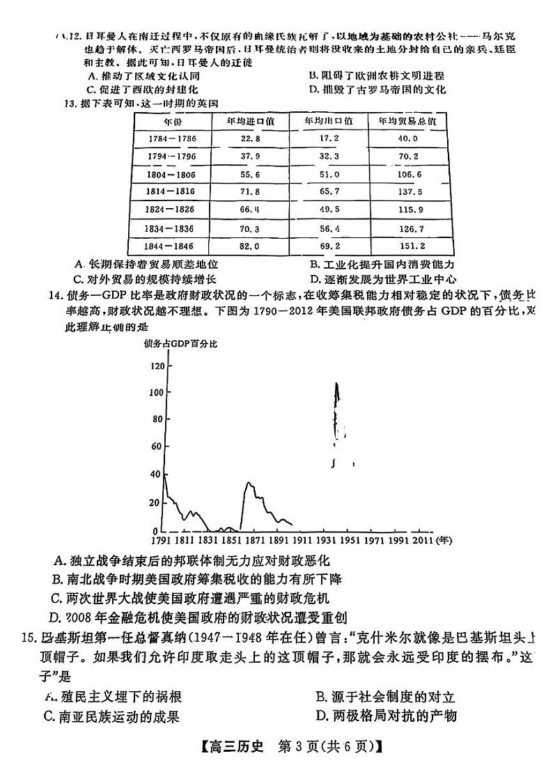 2023届广东省5月高三综合能力测试历史试卷+答案第3页