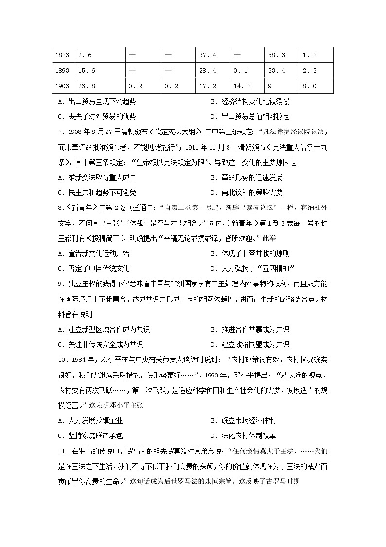 2023届湖北省高三押题卷（1）历史试题02