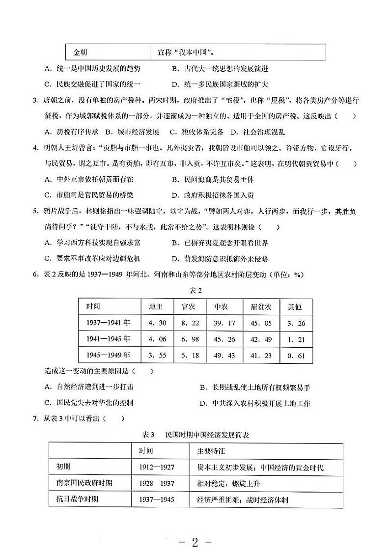 2023年历史高考押题预测卷2（山东卷）02