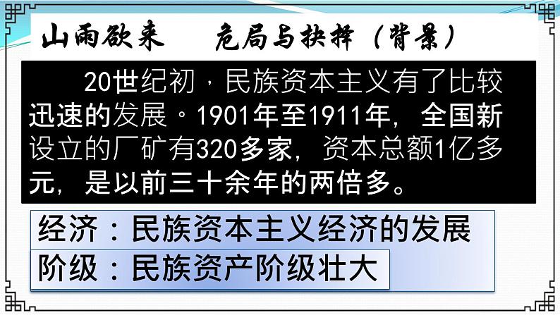 第19课 辛亥革命 教学课件--2022-2023学年高中历史统编版（2019）必修中外历史纲要上册第7页