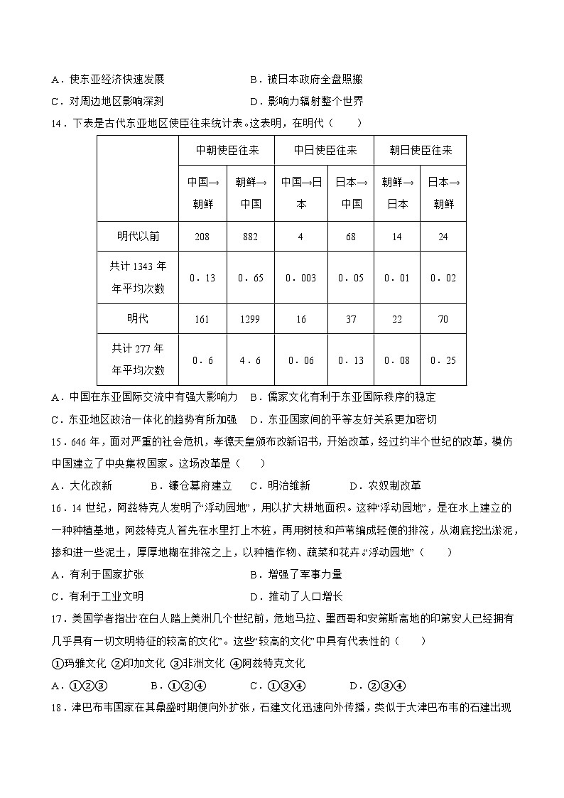 甘肃省靖远县第二中学2022-2023学年高一下学期周测（二）历史试题03