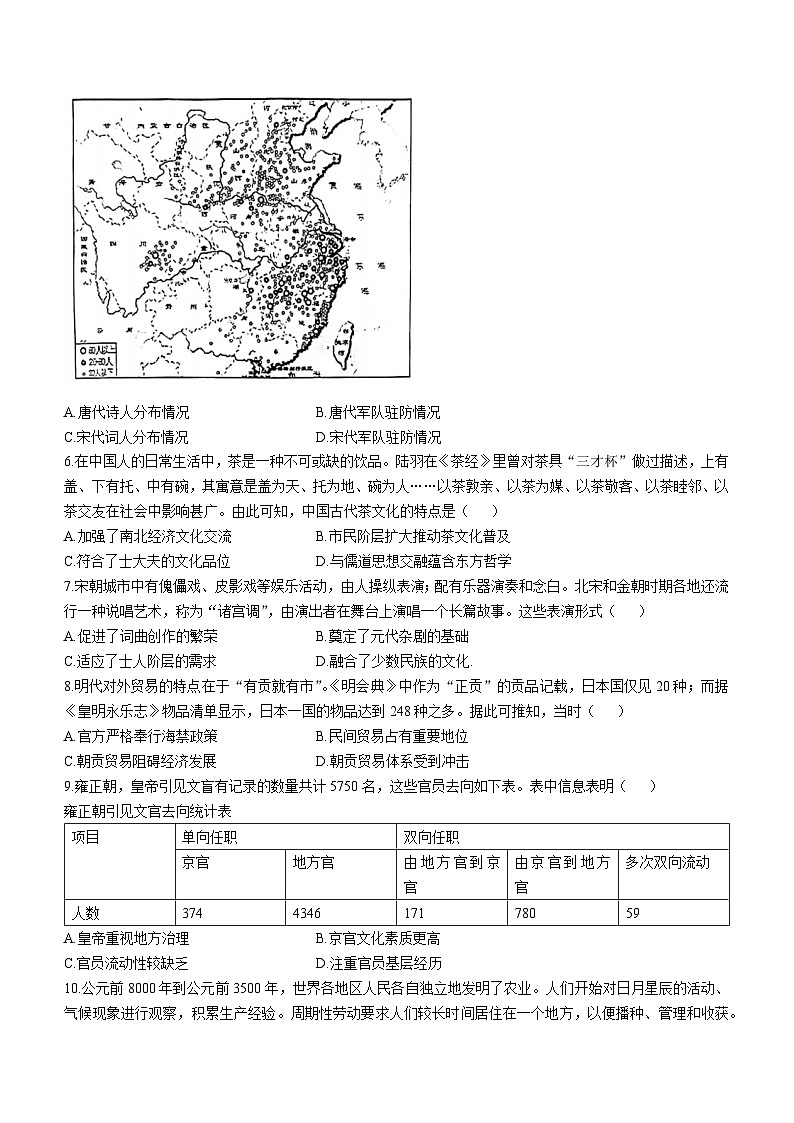 云南省昆明市云南师大附中2022-2023学年高二下学期期中考试历史试题02