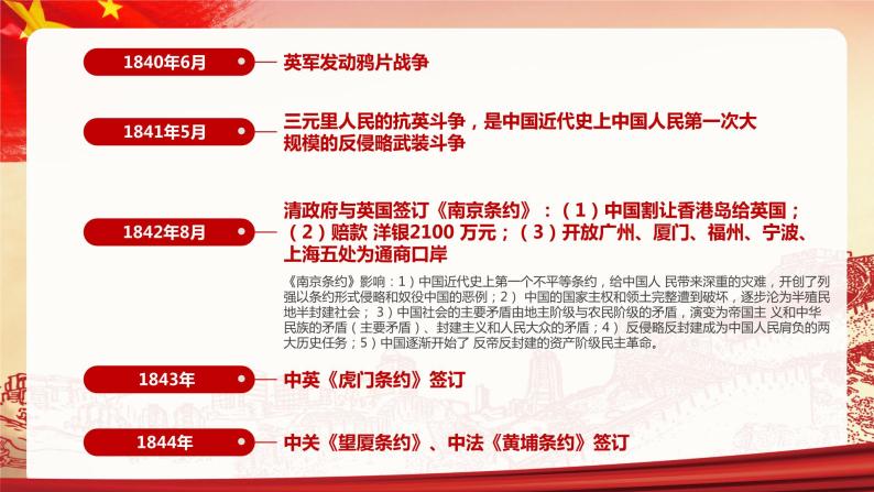 红色复古中国近代史时间轴行业通用PPT模板05