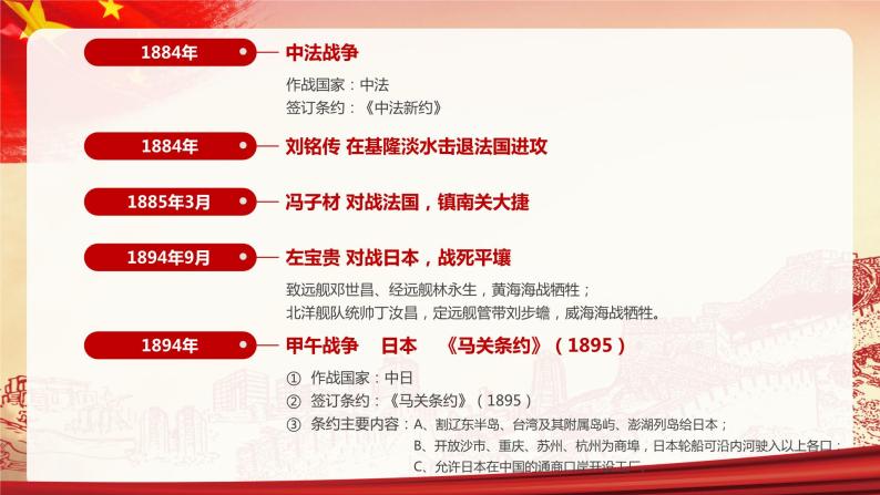 红色复古中国近代史时间轴行业通用PPT模板08