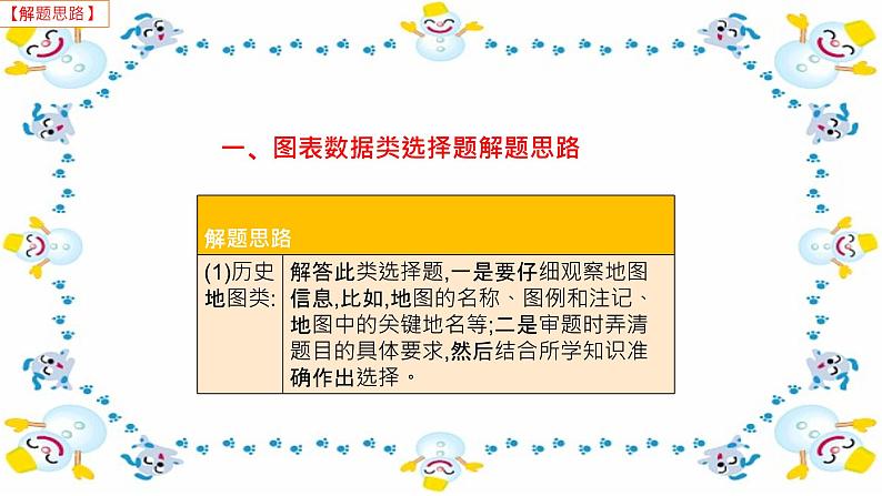 2023届高考历史三轮冲刺--图表数据类选择题解题强化课件第4页