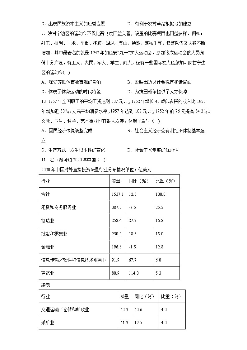 湖南省长沙市四大名校2023届高三下学期高考冲刺（五）历史试题（无答案）03