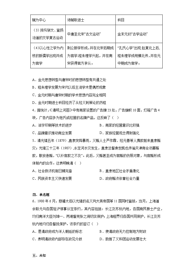 天津市滨海新区2023届高三等级考模拟检测历史试题（无答案）02