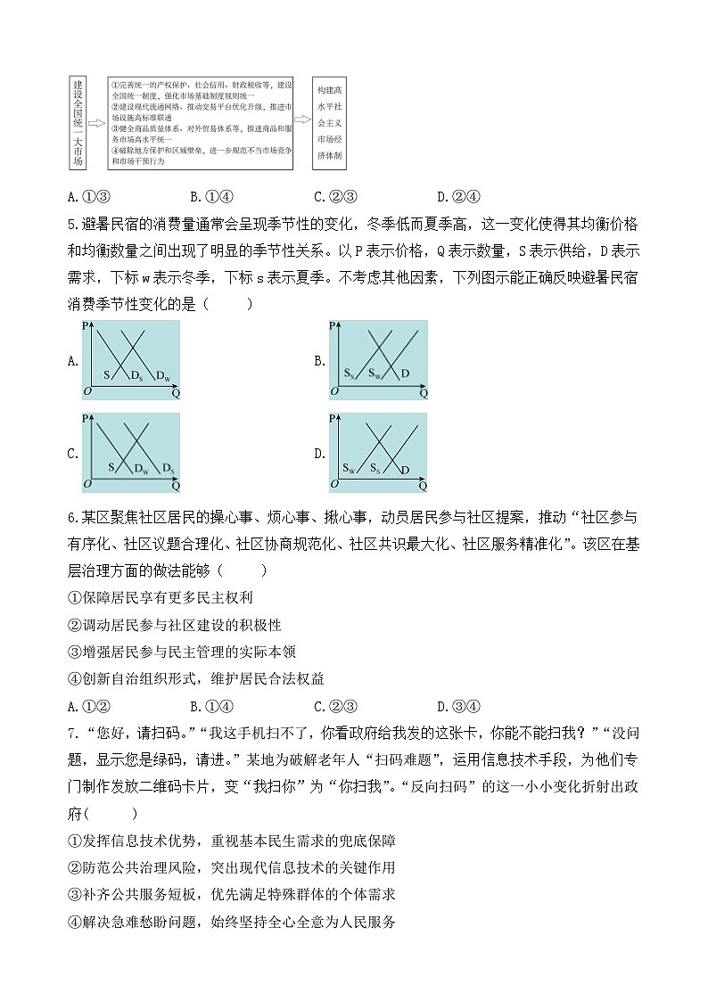 2022年高考真题—政治（湖南卷）（含详解）第2页