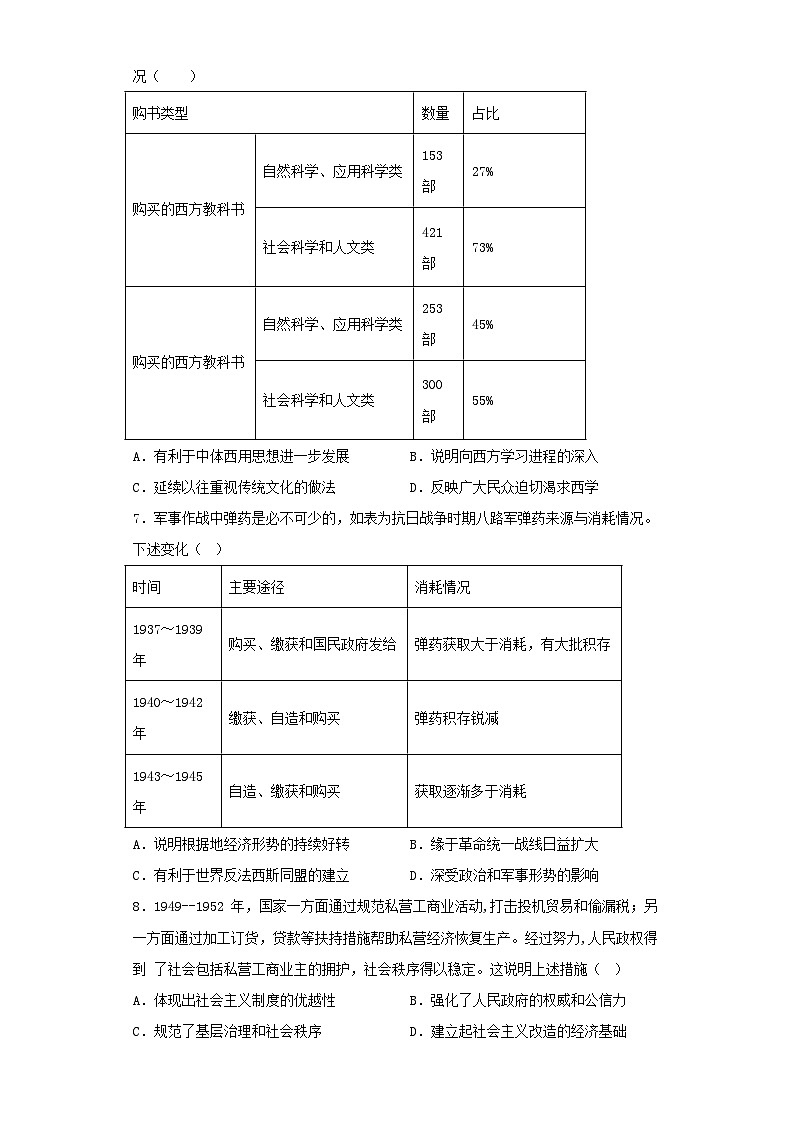 吉林省2023届高三三模文综历史试卷（含解析）02