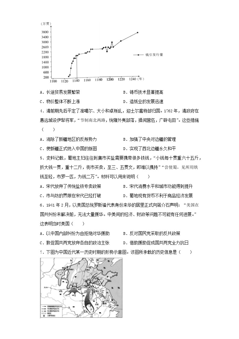 山西省太原市2022-2023学年高三一模历史试卷（含解析）02