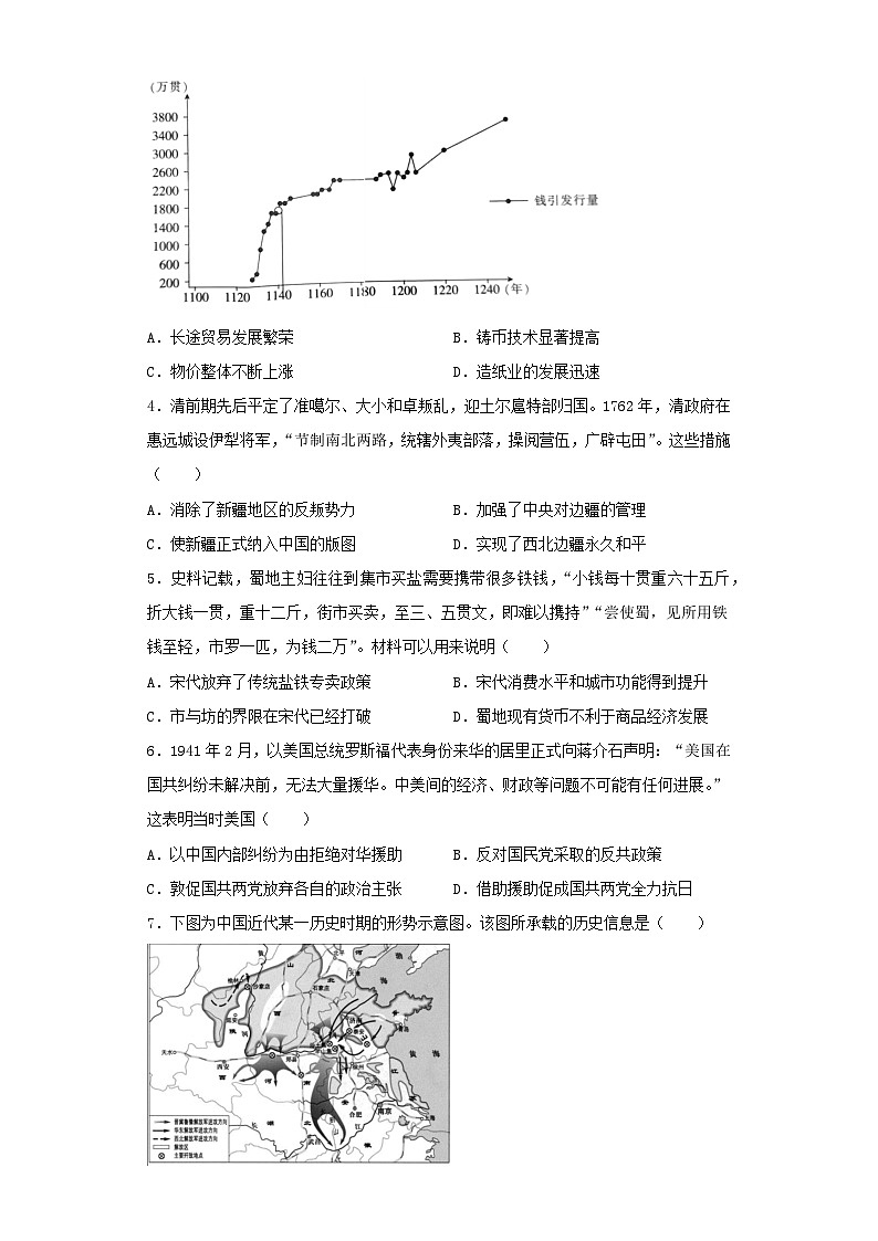山西省太原市2022-2023学年高三一模历史试卷（含解析）02