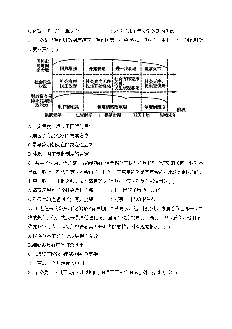河北省2023届高三下学期高考前适应性考试历史试卷（含答案）第2页