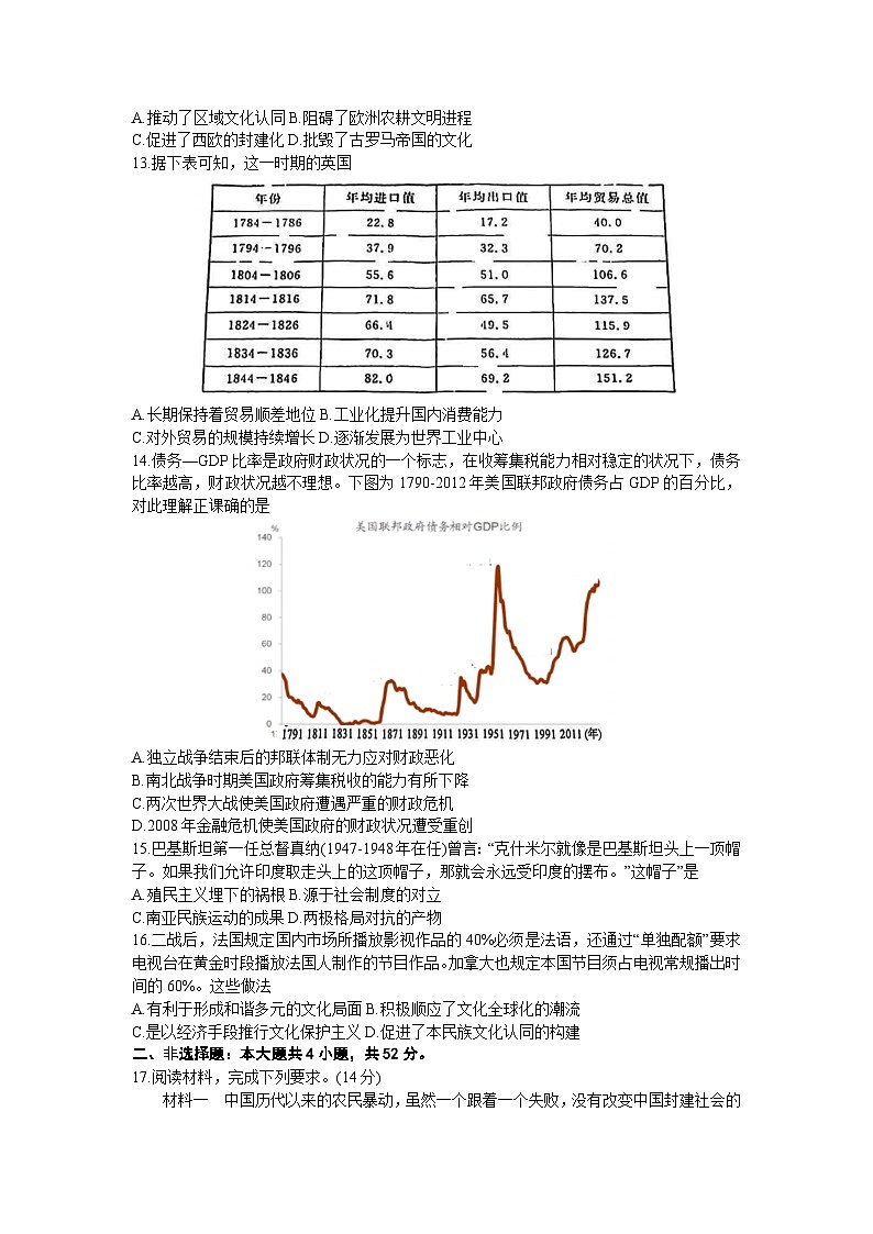 2023届广东省普通高中高三下学期综合能力测试历史试题第3页