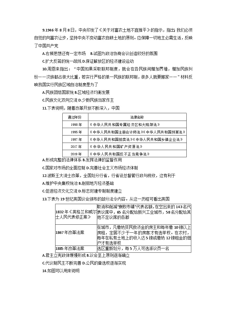 湖南省长沙市雅礼中学2023届高三历史冲刺试卷（三）试卷（Word版附答案）03
