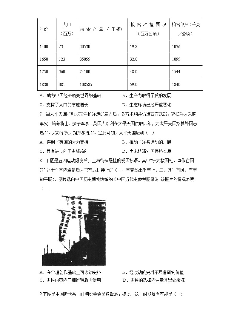 广东省汕头育能实验学校2022-2023学年高二下学期期中考试历史试题02