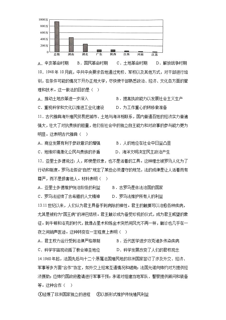 广东省汕头育能实验学校2022-2023学年高二下学期期中考试历史试题03
