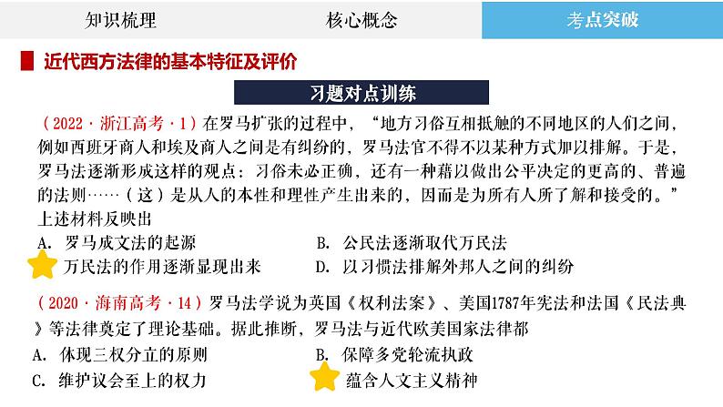 专题27 近代西方的法律与教化、民族国家与国际法 课件--2023届高三统编版历史二轮复习07