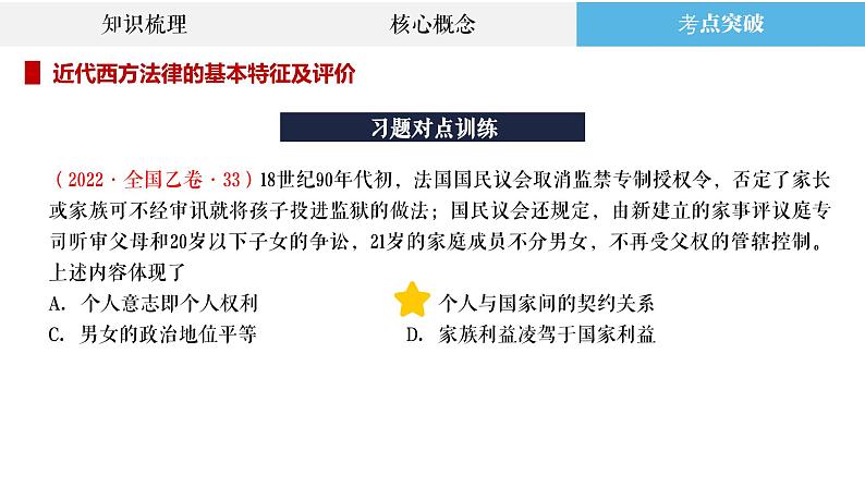 专题27 近代西方的法律与教化、民族国家与国际法 课件--2023届高三统编版历史二轮复习08