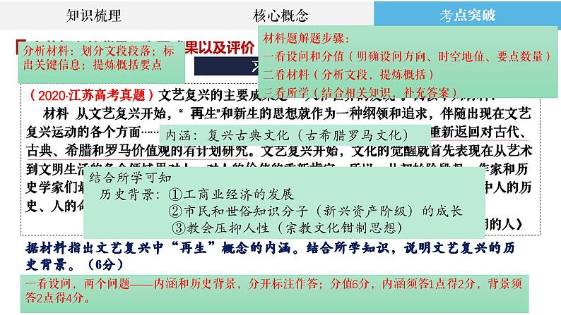 专题29 近代西方思想解放潮流、文化交融与冲突 课件--2023届高三统编版历史二轮复习第5页