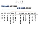 第17课 国家出路的探索与列强侵略的加剧【课件】--高中历史统编版（2019）必修中外历史纲要上册