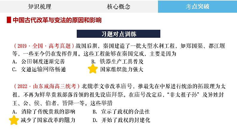 专题4 中国古代的变法与改革、法律与教化 课件--2023届高三统编版历史二轮复习第8页