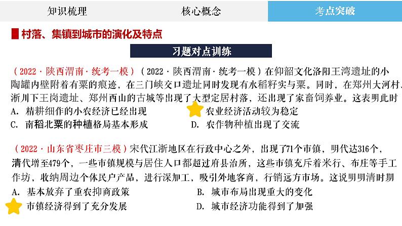 专题9 中国古代的城市、交通与社会变迁、医疗卫生 课件--2023届高三统编版历史二轮复习第4页