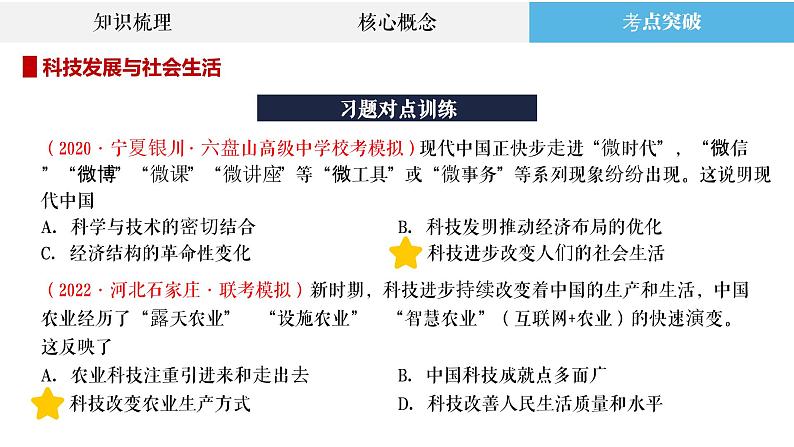 专题19 现代中国的科技与社会生活、税收与社会保障 课件--2023届高三统编版历史二轮复习第5页