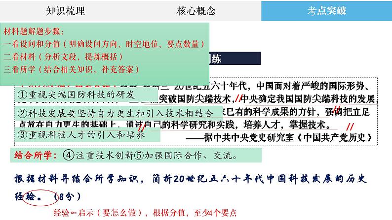 专题19 现代中国的科技与社会生活、税收与社会保障 课件--2023届高三统编版历史二轮复习第6页