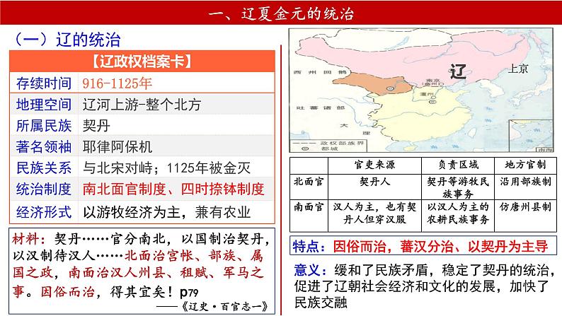 第8讲 制度建设与统一多民族国家的发展——辽夏金元的统治 课件--2024届高三统编版（2019）必修中外历史纲要上一轮复习第2页