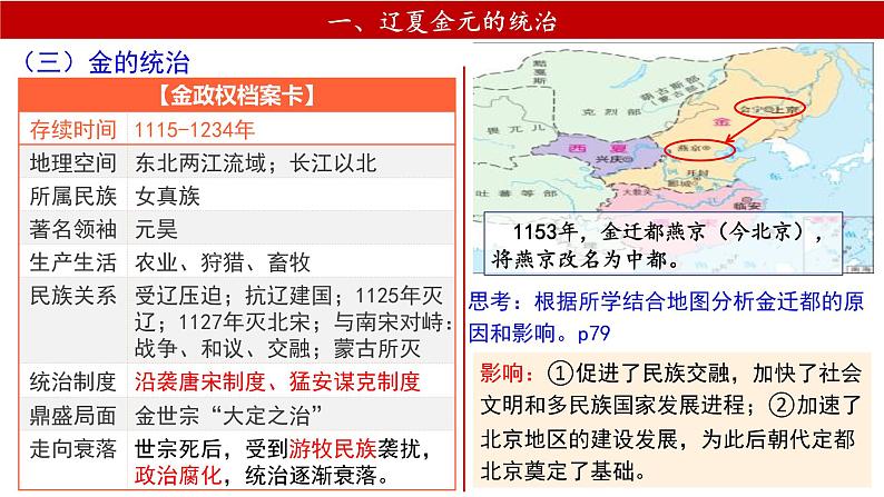 第8讲 制度建设与统一多民族国家的发展——辽夏金元的统治 课件--2024届高三统编版（2019）必修中外历史纲要上一轮复习第5页