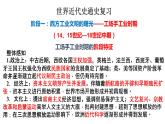 第三单元复习走向整体的世界  课件--高中历史统编版（2019）必修中外历史纲要下册