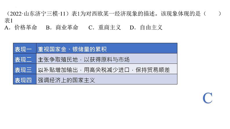 第三单元复习走向整体的世界  课件--高中历史统编版（2019）必修中外历史纲要下册第4页