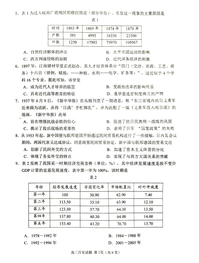 2023年威海市高考模拟考试 历史第2页