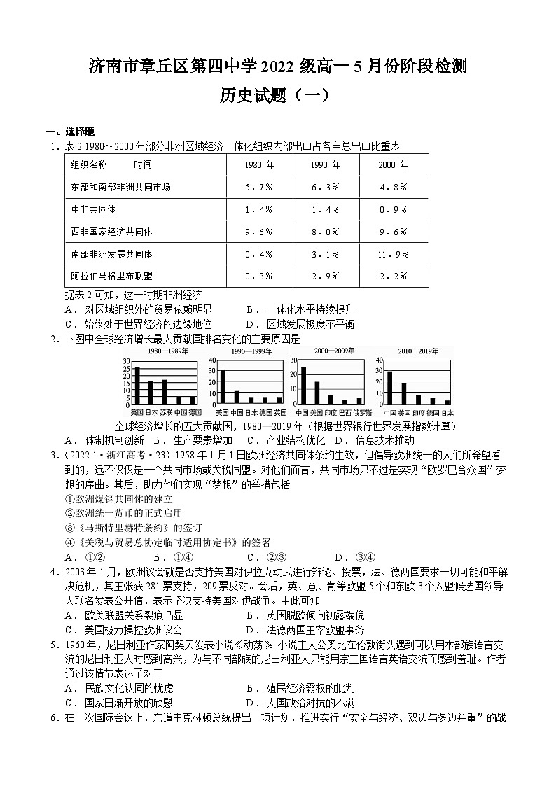 山东省济南市章丘区第四中学2020-2023学年高一下学期5月份阶段检测（一）历史试题第1页