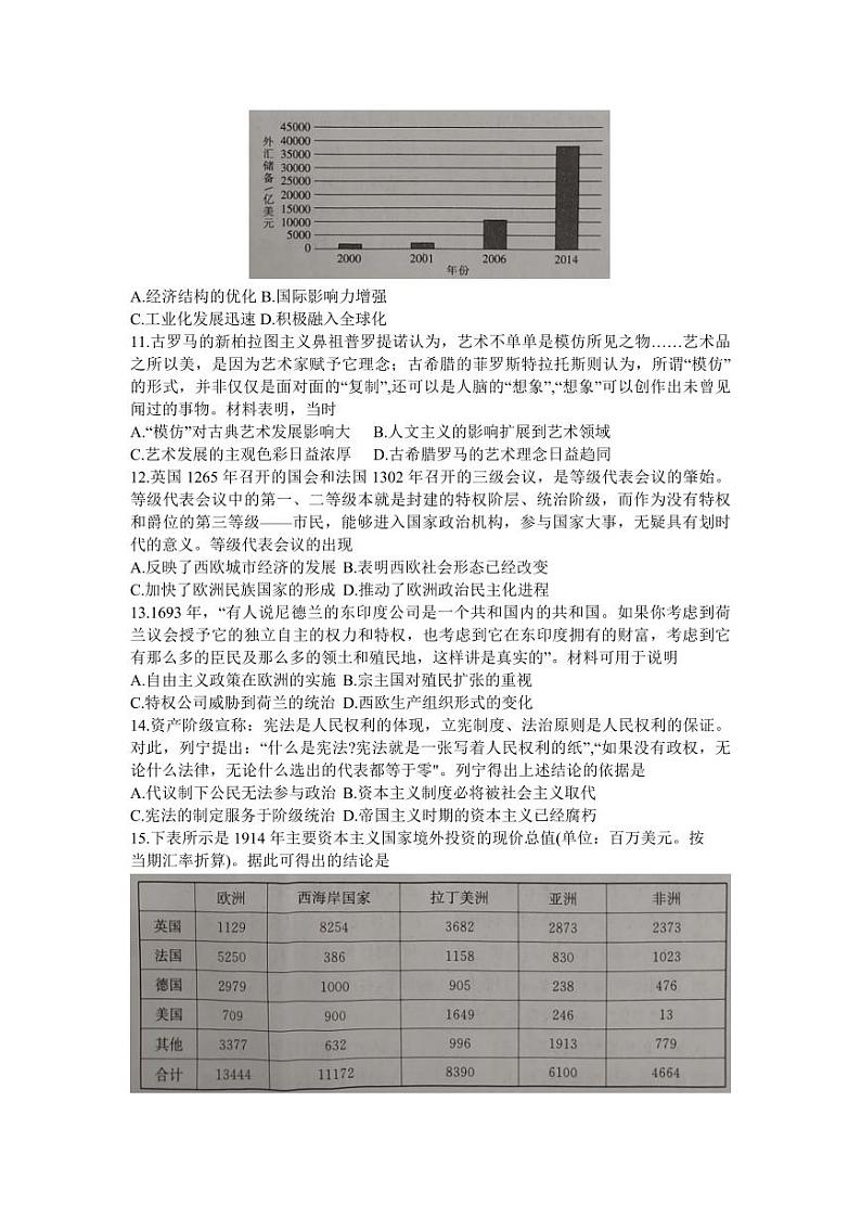广东省2023年普通高中学业水平选择性考试冲刺卷（二）+历史+PDF版含解析03