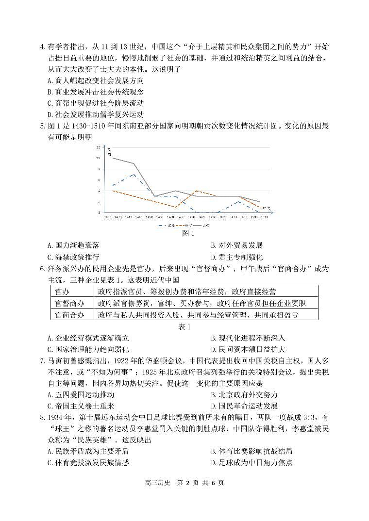 2023届江苏省徐州市高三三模历史试题及答案02