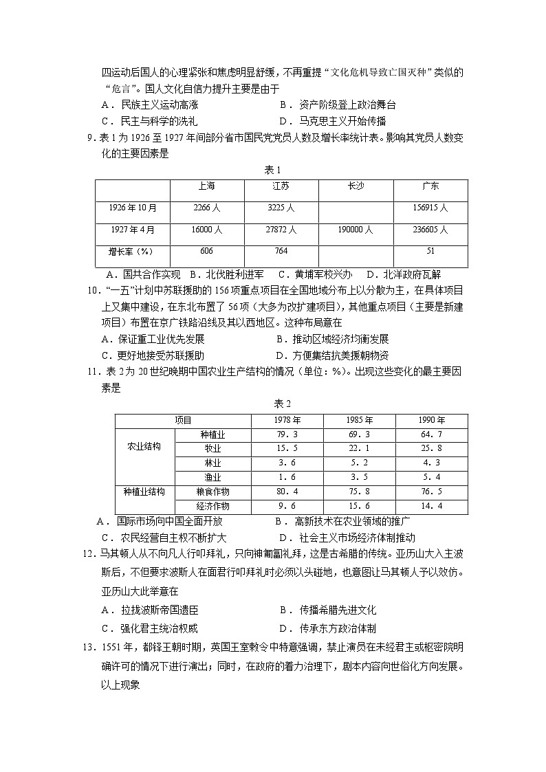 2023届辽宁省沈阳市第二中学高三下学期第五次模拟考试历史试题02