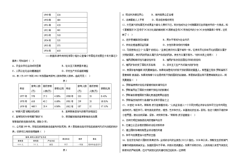2023届河北省高三下学期学业水平选择性考试预测风向卷（一）历史试题02