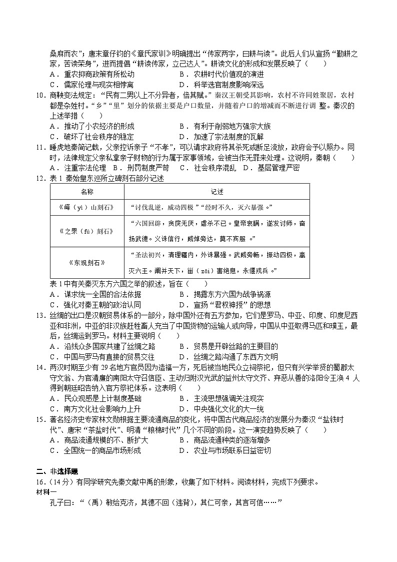 山东省济南市章丘区第四中学2022-2023学年高二下学期5月检测（二）历史试题第2页