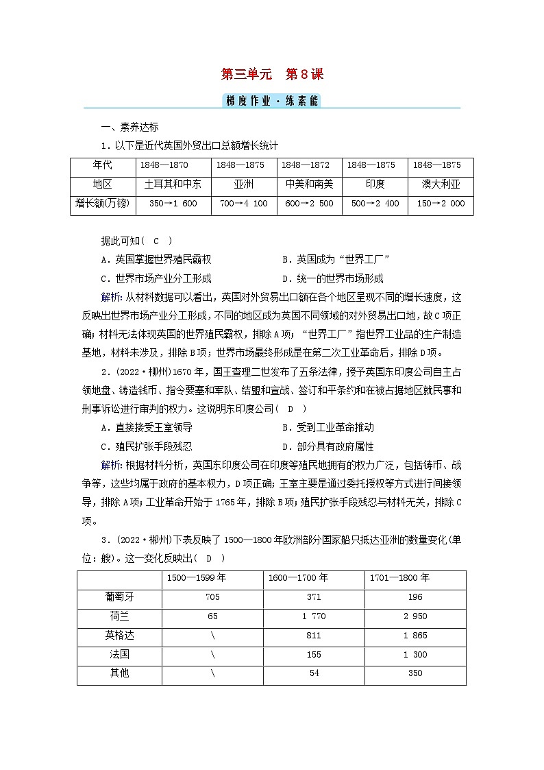 新教材2023年高中历史第3单元商业贸易与日常生活第8课世界市场与商业贸易梯度作业部编版选择性必修201